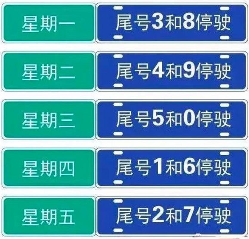 沧州今天限号是几啊