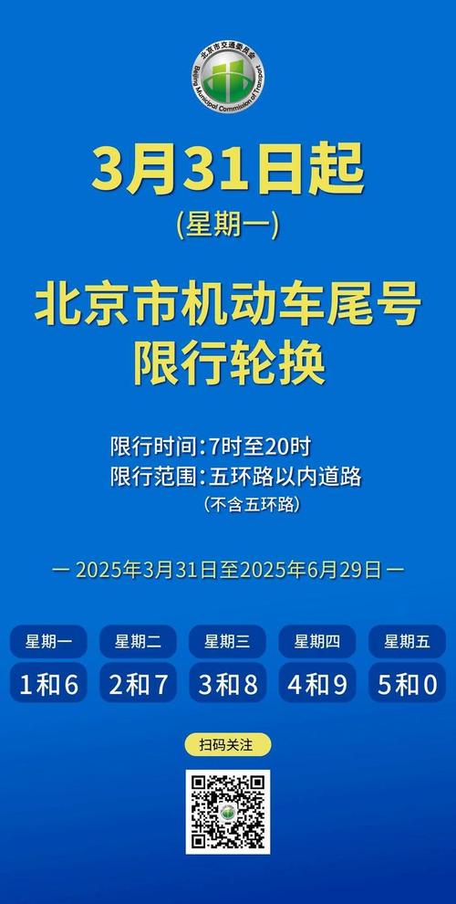 北京:3月31日启动新一轮机动车尾号限行轮换