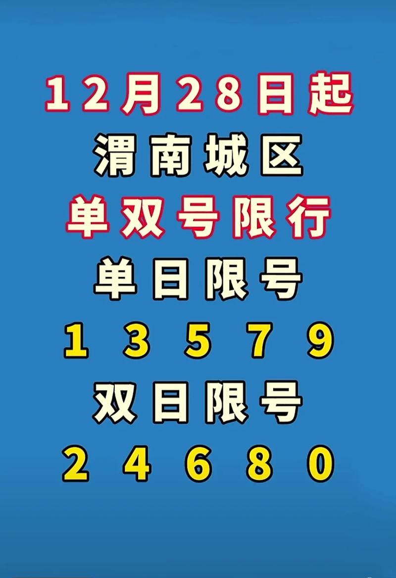 渭南2025年新一轮限号吗