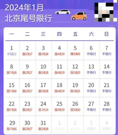 北京限号2024年1月限号时间表