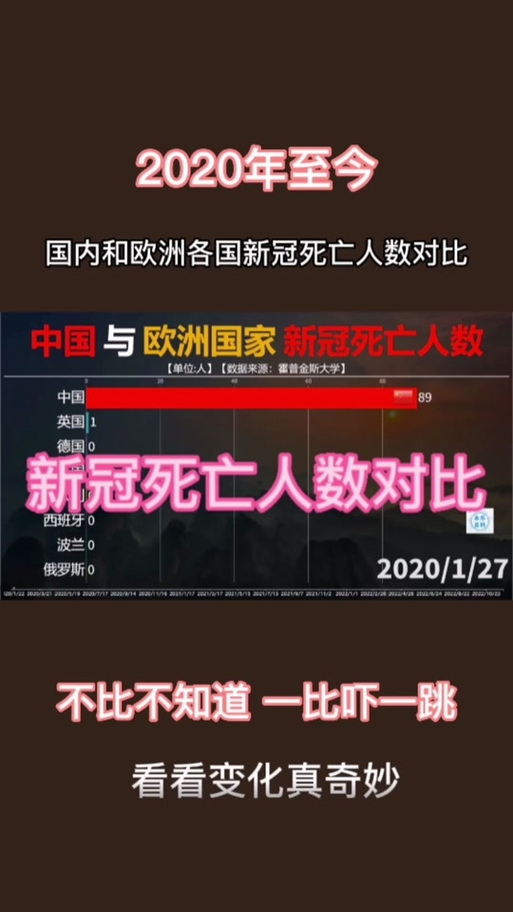 中国疫情多少人破产