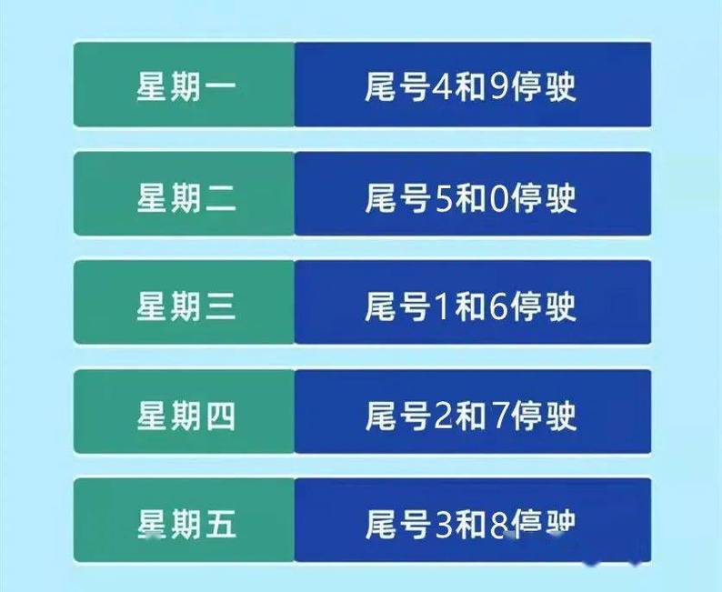 唐山周一限号吗