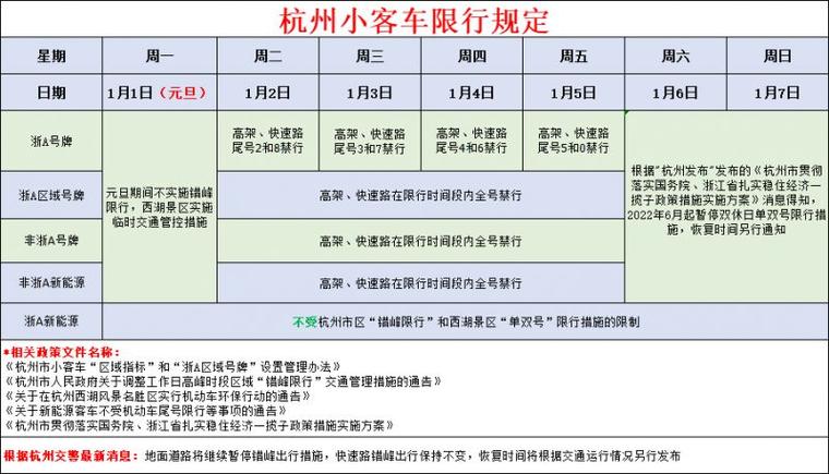 天津限号是24小时制吗