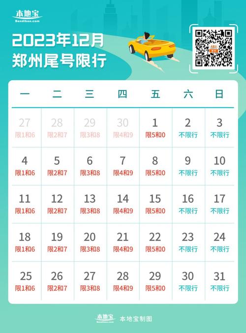 郑州限号时间和范围是什么