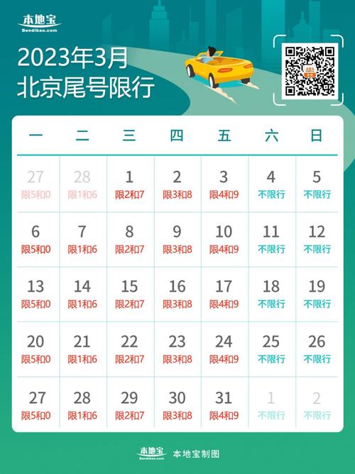 西安限号跑了一天怎么处罚