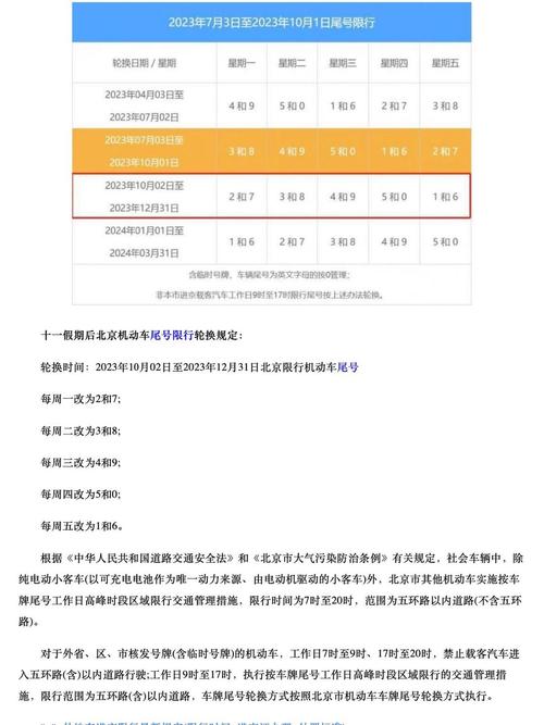 北京限号罚款扣分吗?