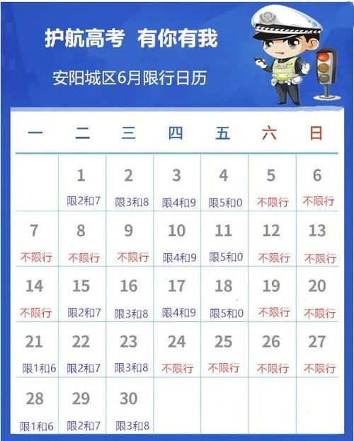 安阳是怎么限号