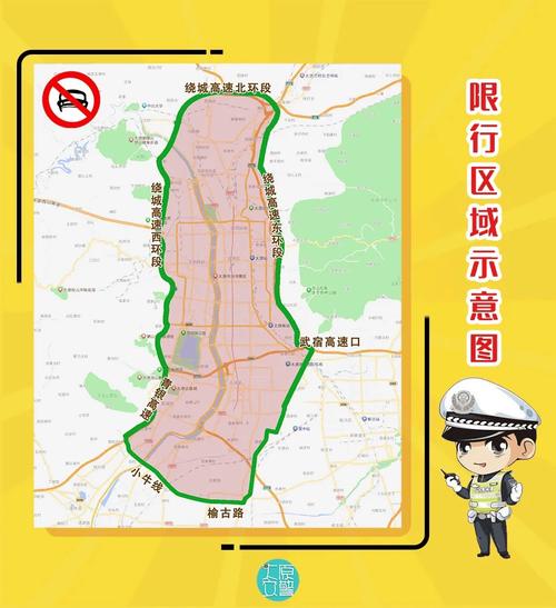太原市小型货车限行道路