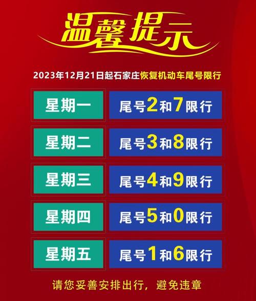 石家庄交通限行新规定及注意事项