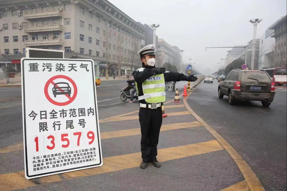 哈尔滨具体怎么限号的