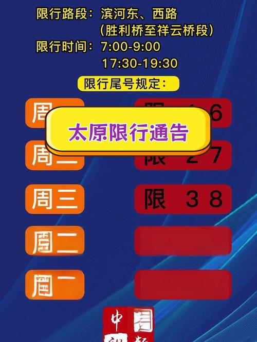 太原6月18号限什么号