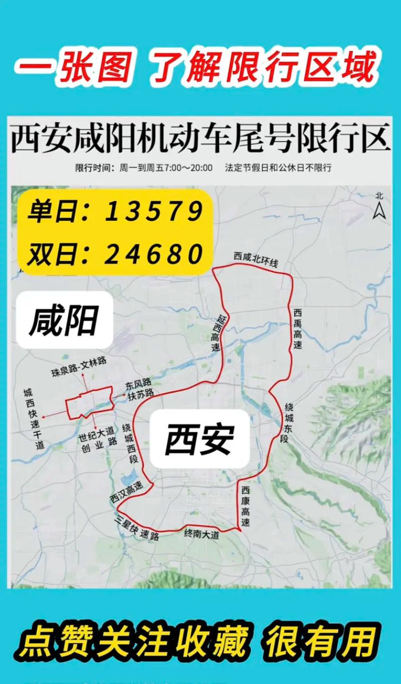 咸阳机场限号吗