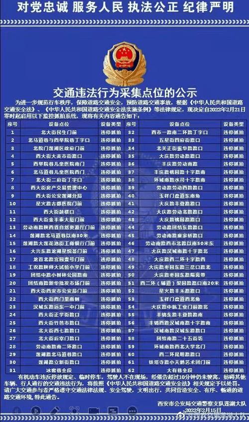 西安限号地图范围
