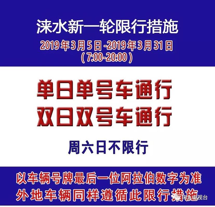 今天涞水限什么号?