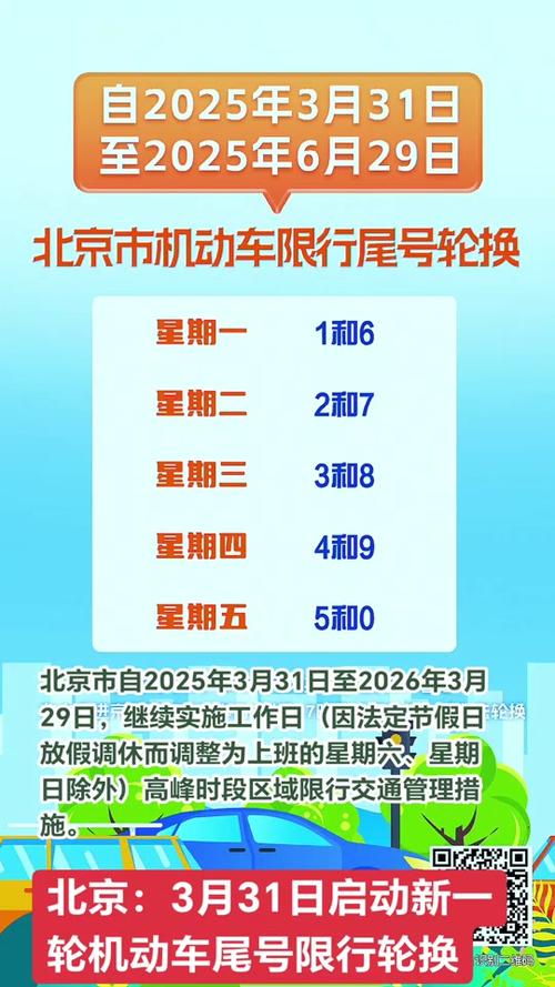 北京限号和限行是怎么规定的