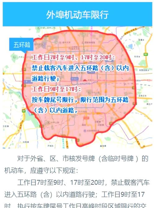 2017年北京怎么限号尾数字母怎么算