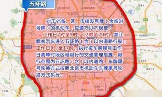 外地车北京限号规则