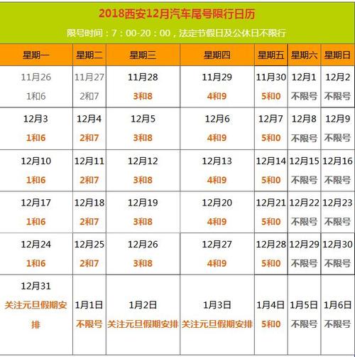 西安车限号几点到几点先?错过高峰期可以开车吗?