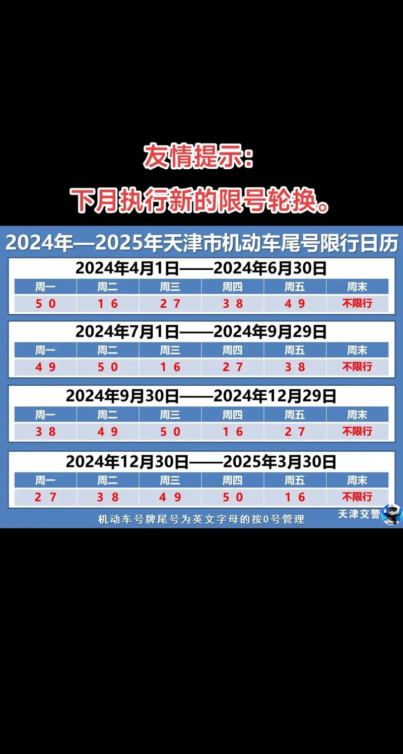 成都限号时间和范围