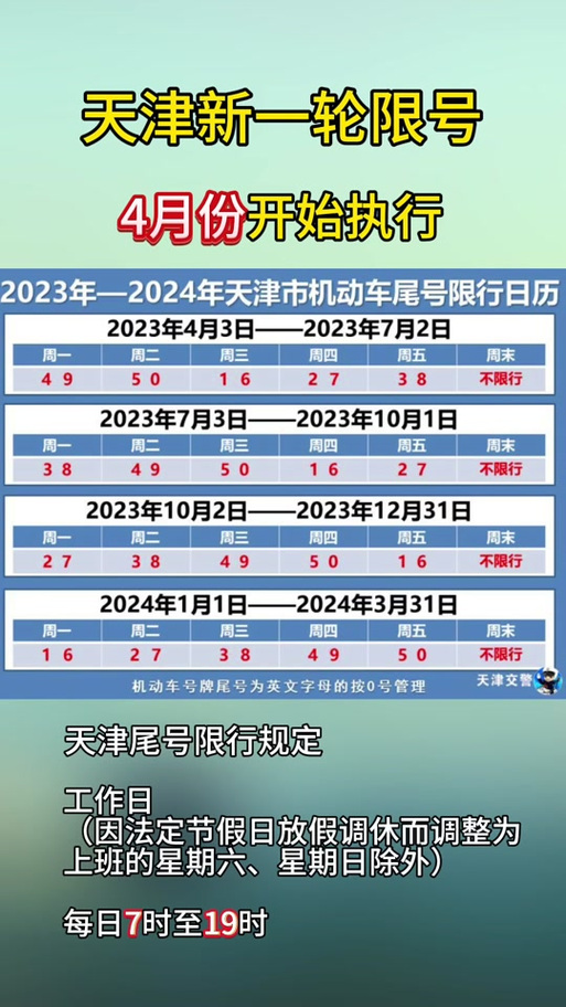 杭州车牌末尾是0怎么限号