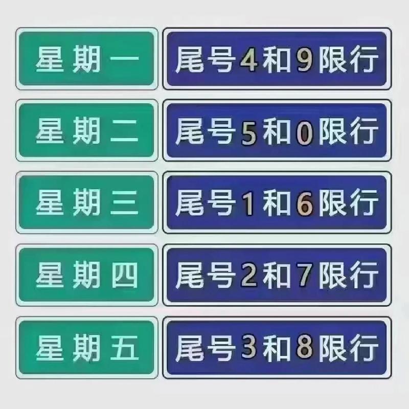 杭州限号车牌尾号是怎么规定的