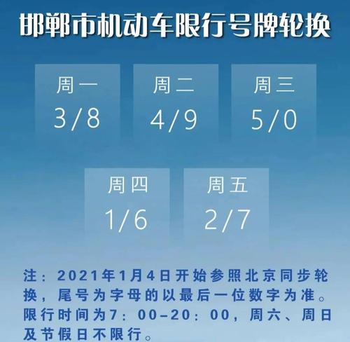 邯郸今天限号号数