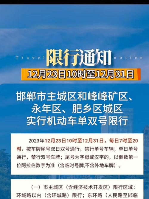 邯郸市今天汽车限号是多少?