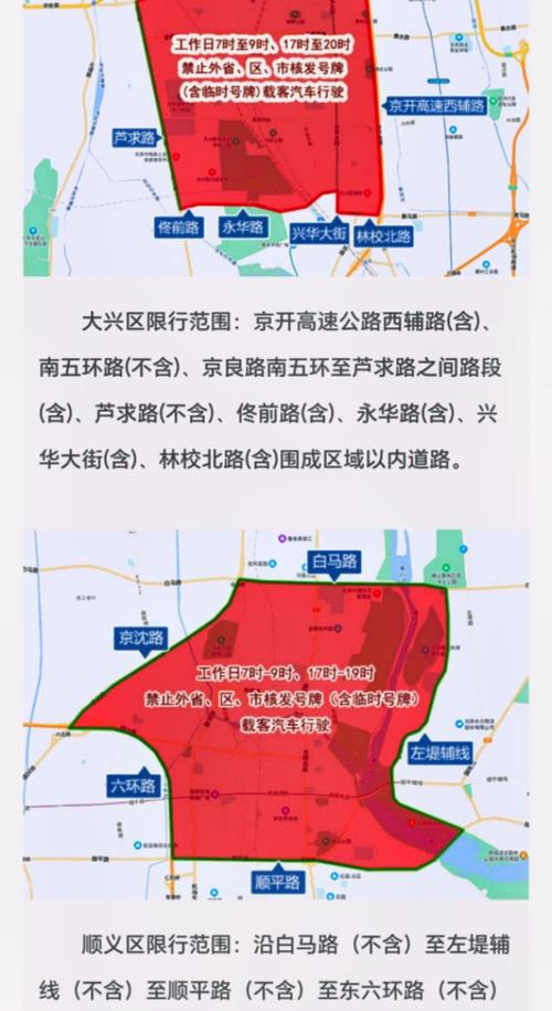 顺义区外地车牌限行时间