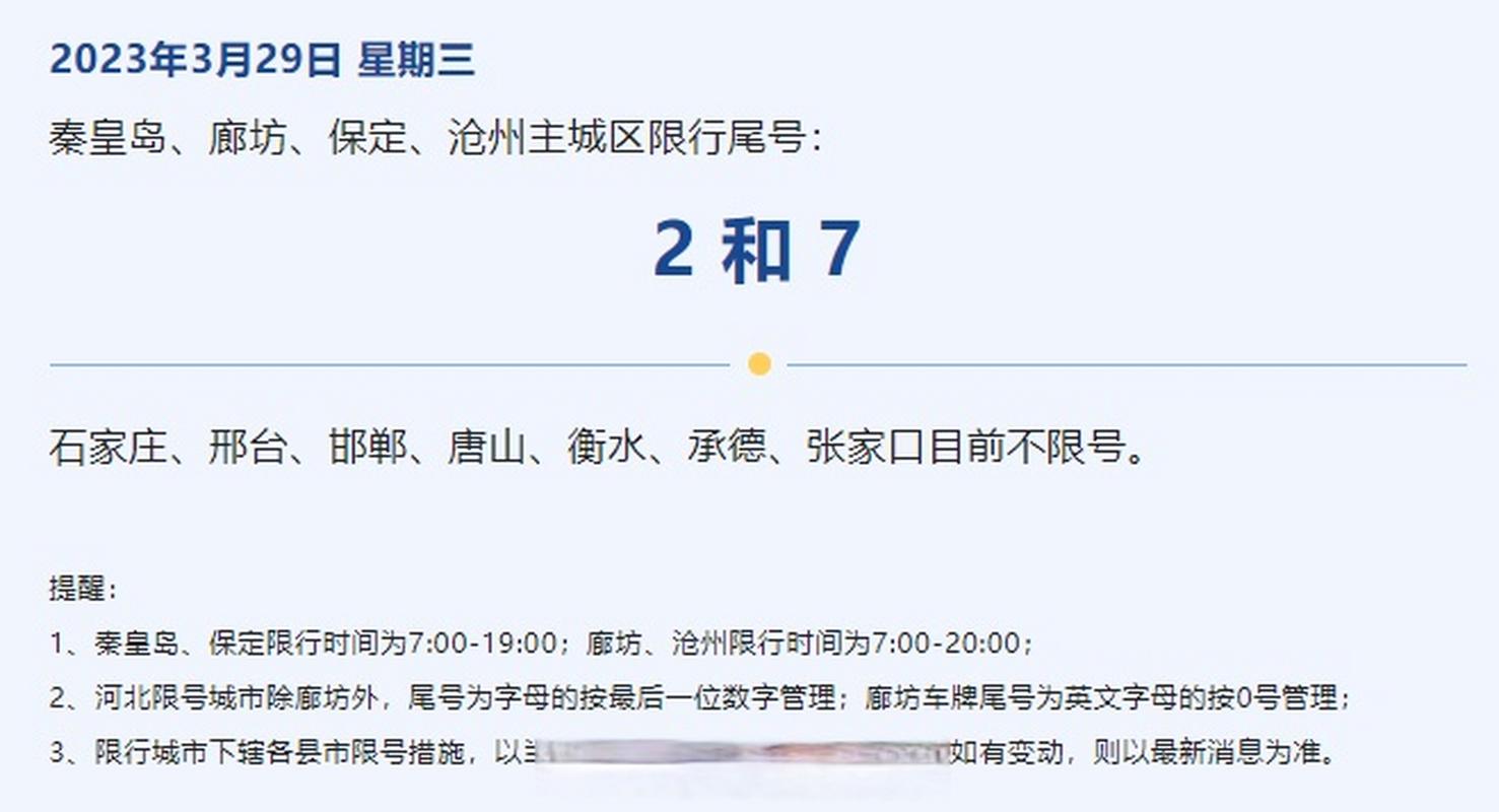 高碑店今天限几号