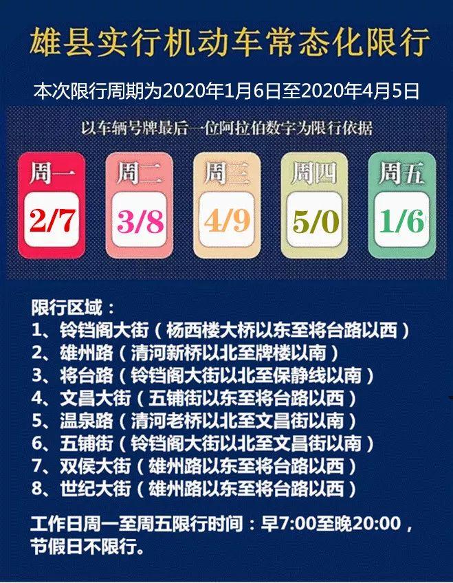 今日限号时间雄县几点到几点