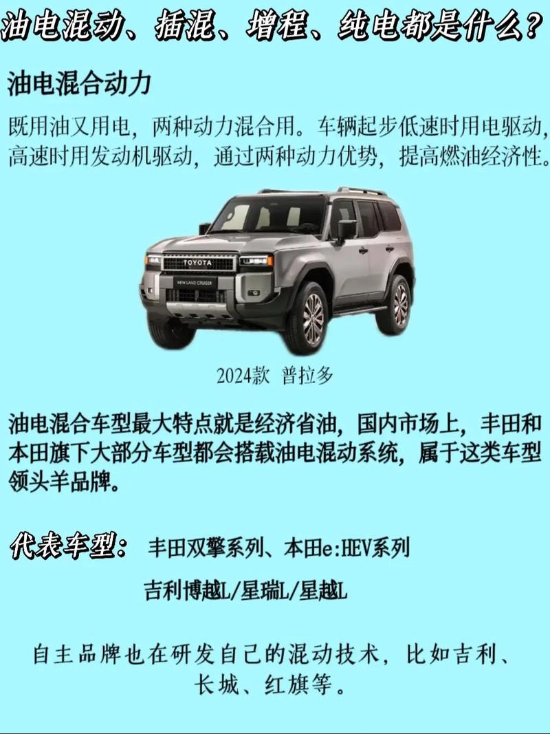 比亚迪,丰田同为混动差距却很明显