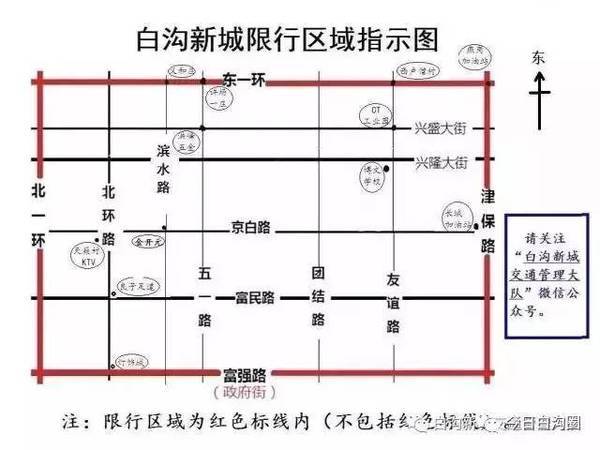 2020.5.18白沟限号吗?