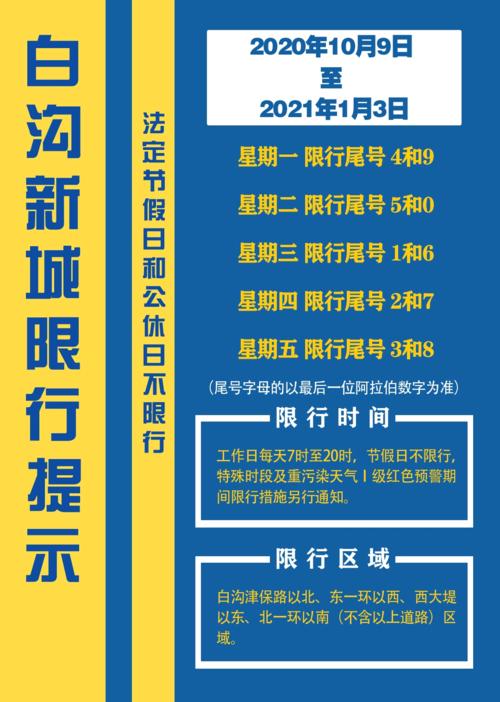 白沟明天限号多少