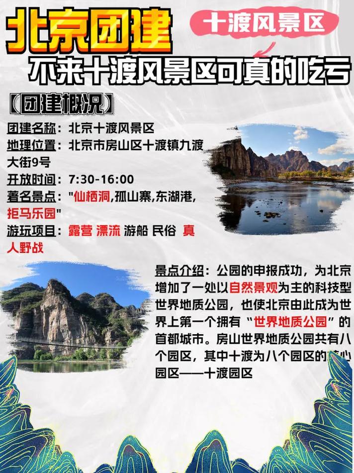 询问一下我想从天津南开区自驾去北京十渡还用办进京证吗?谢谢