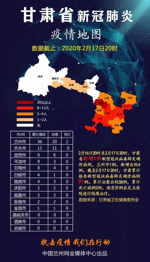 甘肃疫情来源是怎么传播的