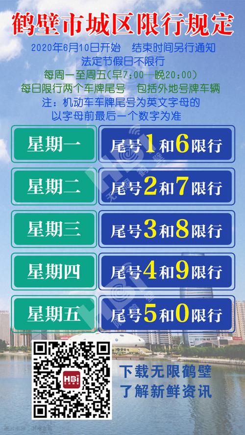 鹤壁限号几点到几点