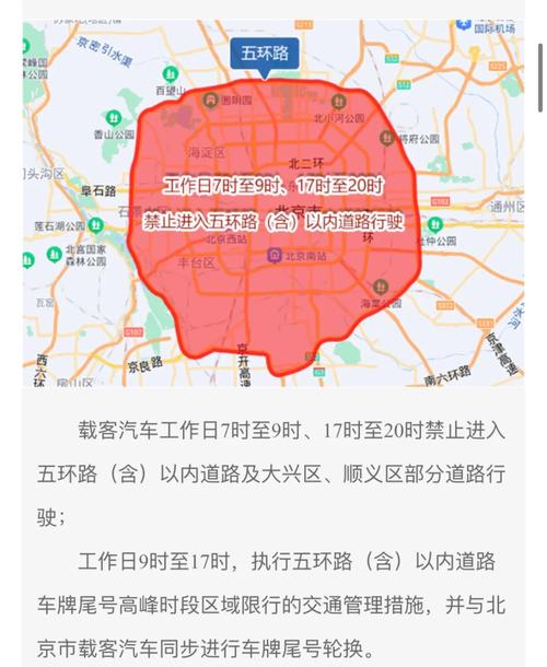 2025年尾号限行时间表