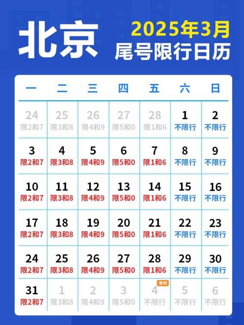 北京限号时间