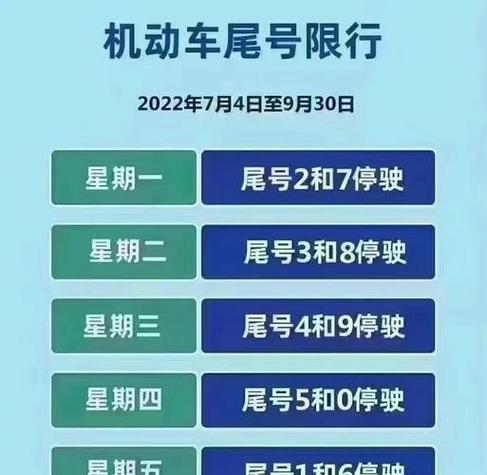 石家庄限号查询今天