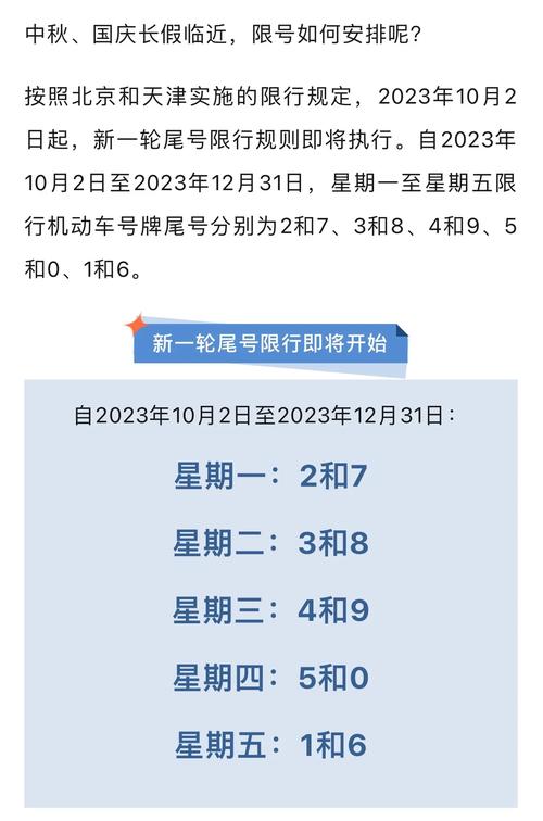 北京限号时段是几点到几点
