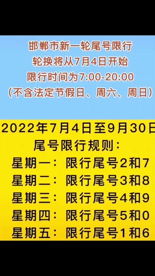 邯郸市今天限号是多少