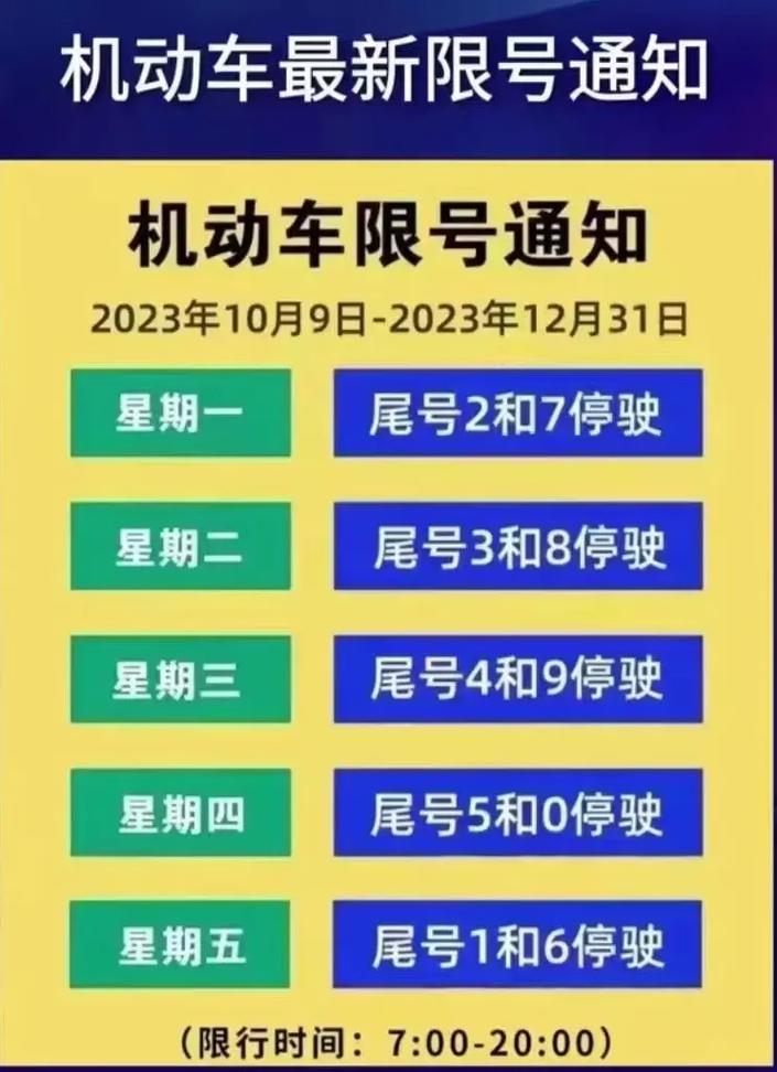 天津限3和8问一下东丽区塘沽区能跑吗?