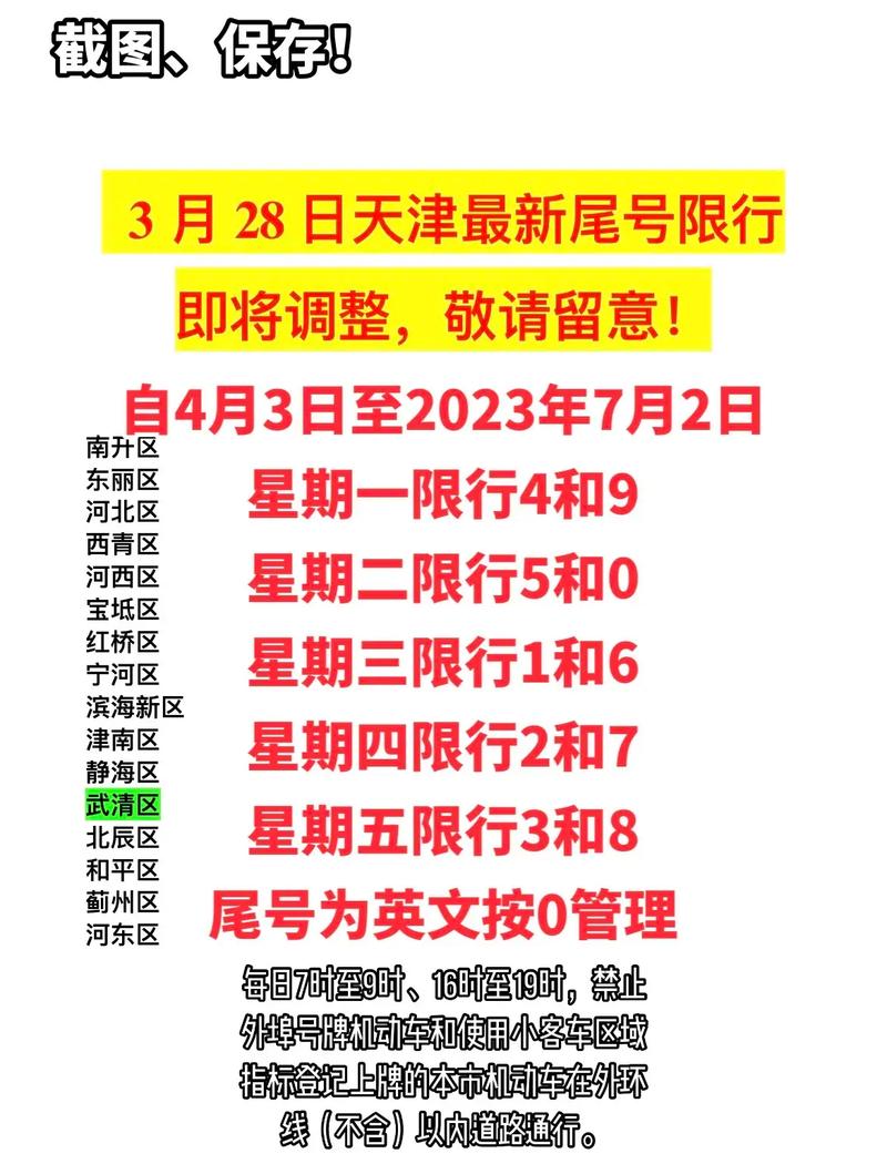 天津滨海新区限号吗