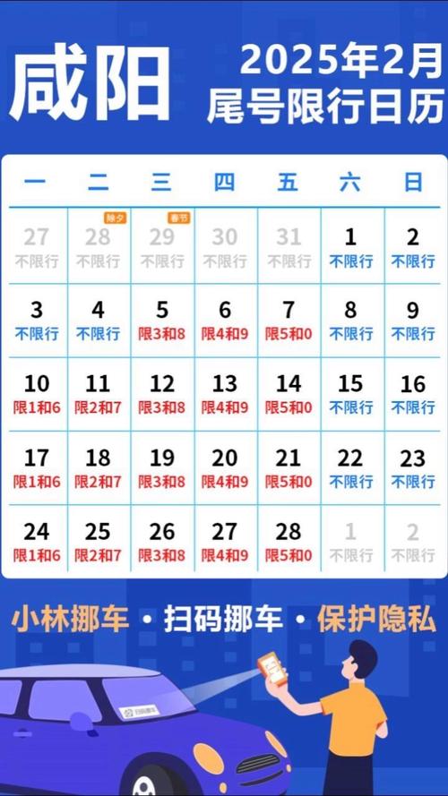 咸阳2025年春节限号吗