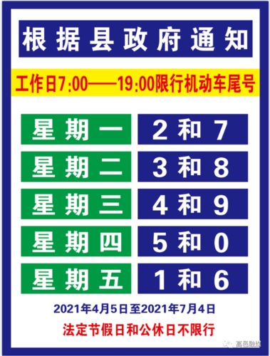 高邑明天限行尾号是多少