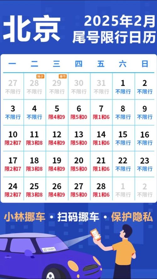 北京星期六日外地车早晚高峰限行吗