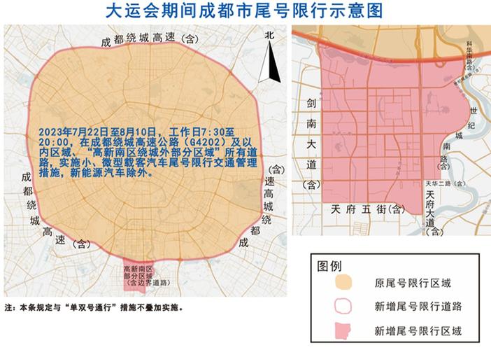 成都天府新区限号不