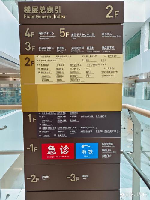 从温江到四川大学华西天府医院限号吗
