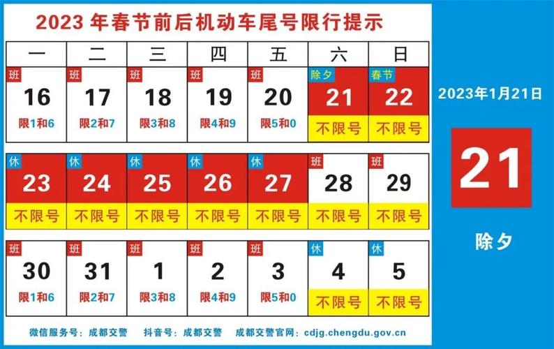 成都限号最新通知