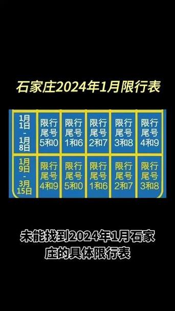 石家庄限号2023年6月最新规定